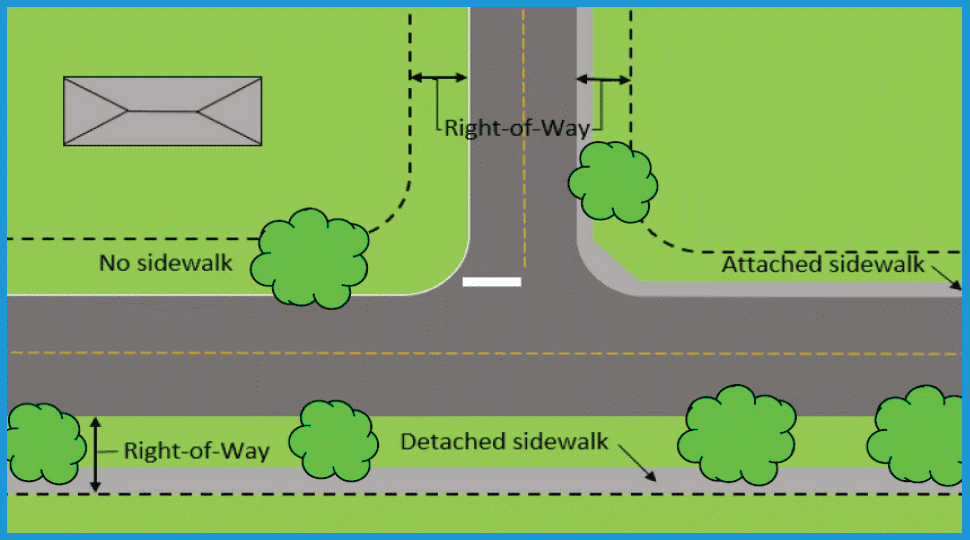 graphic of right of way