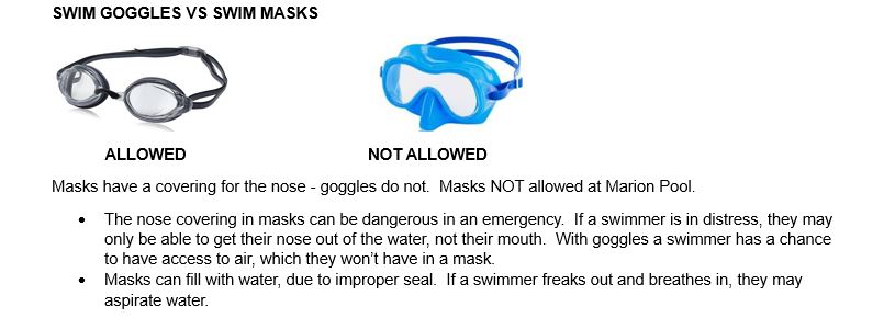 Swim Goggles vs Swim Masks